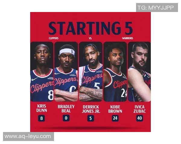 快船勇士对决揭秘NBA年龄最大的球队排名前五