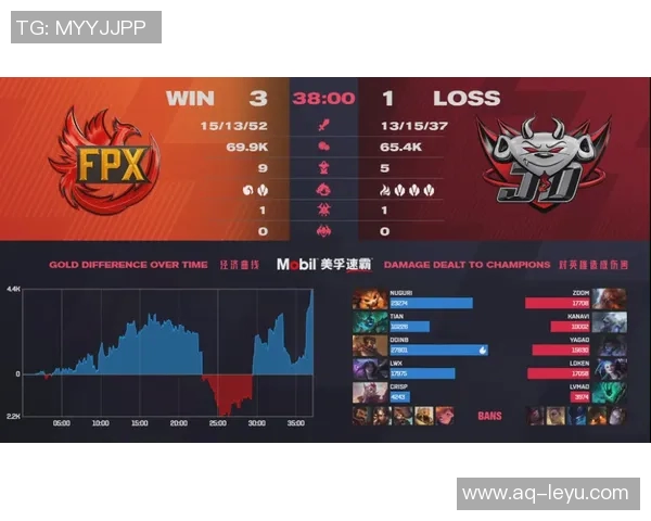 杨瀚森勇战勇士贡献精彩数据弗拉格全面表现KD学弟状态回暖